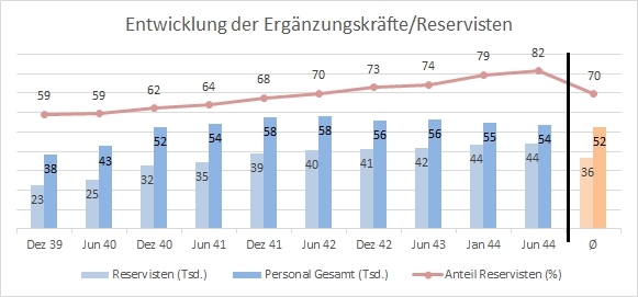 copyright: www.zollgrenzschutz.de